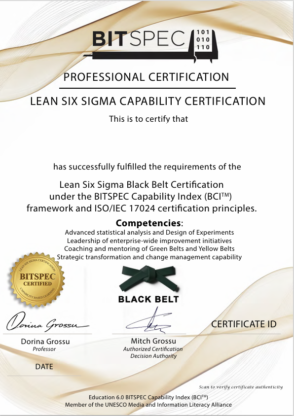 BlackBelt