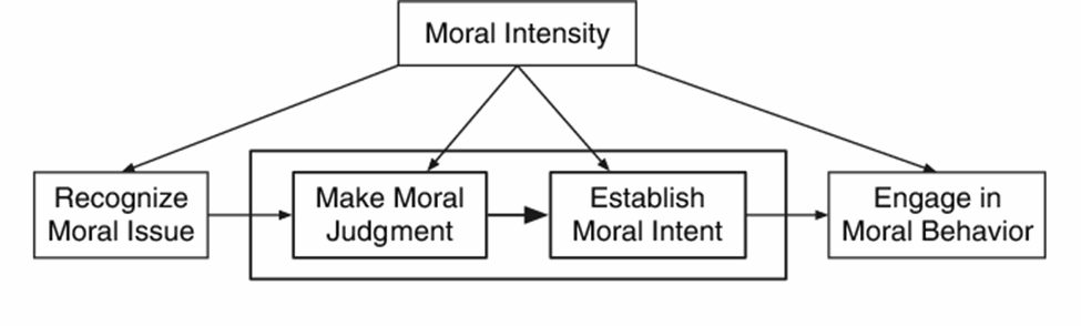 Traditional_theorerical_foundation.jpeg